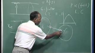 Mod01 Lec02 Lecture02High Voltage DC Transmission [upl. by Brom562]