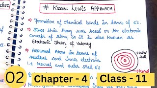 Class 11 Chapter 4  Kossel Lewis approach to bonding  Octet Rule [upl. by Sello]