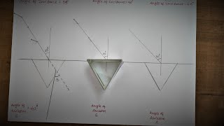 DETERMINE ANGLE OF MINIMUM DEVIATION FOR PRISM CBSEPhysicsPracticalClass12ExperientialPhysics [upl. by Choo64]