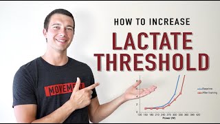 How to Increase Lactate Threshold  Run Faster by Training This Way [upl. by Bowles]