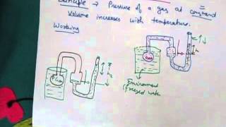 GAS THERMOMETER  wwwphysicskafecom [upl. by Olinad]