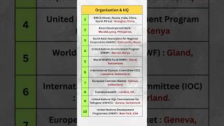 Mastering International Organizations Headquarters Made Easy in 2024  SSC CGL Static GK Preparation [upl. by Carter]