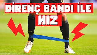 Direnç Bandı ile Hız ve Dayanıklılık Egzersizleri [upl. by Aihtebat]