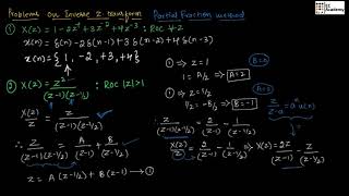 Problems1 Inverse Z transform using partial fraction method in signals and systems  EC Academy [upl. by Sadonia]