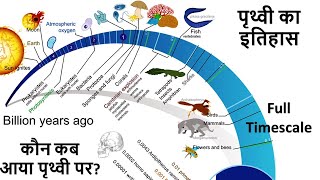 Simplified Geological Time Scale  History of Earth Geological Periods in Order [upl. by Yerg]