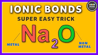 What are Ionic Bonds Ionic Bonding [upl. by Munmro]