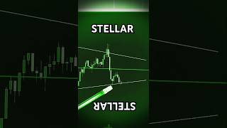 Stellar XLM Price Prediction [upl. by Adnauq347]