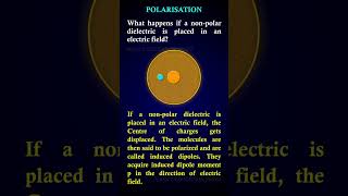 POLARISATION  What happens if a nonpolar dielectric is placed in an electric field [upl. by Araik916]