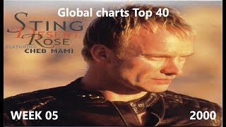 Global charts Top 40 Week 05 2000 [upl. by Ahsitnauq]