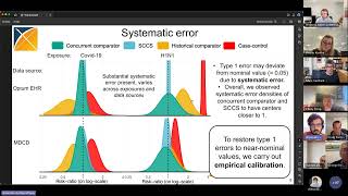 Performance of the Concurrent Comparator Design Shounak Chattopadhyay Oct 8 community call [upl. by Elokcin]