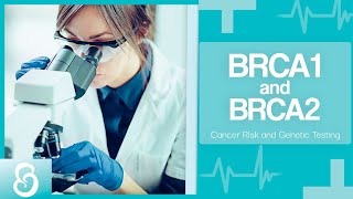 BRCA1 and BRCA2  Cancer Risk and Genetic Testing  Breast Cancer Screening  CACRM [upl. by Wilhelmina]