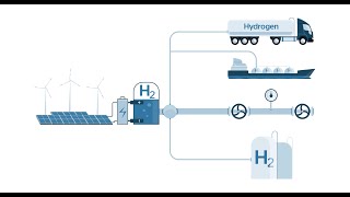 Hydrogen Storage System Part5 Metal Hydrides [upl. by Meesaw]