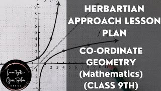 Lesson plan of mathHerbartian approachTopic Coordinate Geometry class 9th [upl. by Murvyn536]