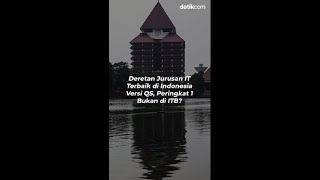 Deretan Jurusan IT Terbaik di Indonesia Versi QS Peringkat 1 Bukan di ITB 1 [upl. by Ednil513]