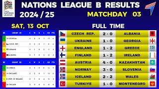 UEFA NATIONS LEAGUE B RESULTS  Matchday 3 • Nations League Fixtures • UEFA Nations League 202425 [upl. by Nelyaw]