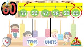 numbers 5660  math kg2 [upl. by Anceline]