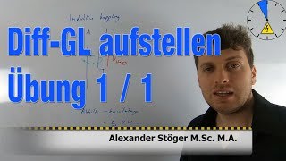 Übung 1  1 Differenzialgleichungen aufstellen Regelungstechnik [upl. by Claus]