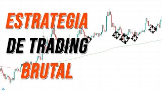 Estrategia de Trading con RSI y EMA [upl. by Zerimar]