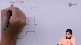 Monostable Multivibrator  Operational Amplifier and 555 Timer  Industrial Electronics [upl. by Reube611]