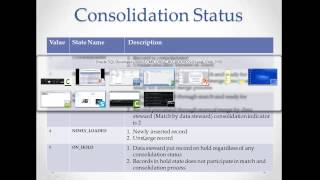 19 Informatica MDM 10  Processes Oveview and Consolidaion Status and Order of Precedence [upl. by Veneaux]