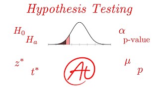 Hypothesis Testing EXPLAINED [upl. by Cad344]