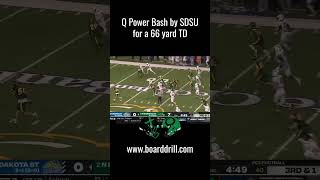 SDSU Runs Q Power Bash for a huge TD against NDSU [upl. by Prebo]