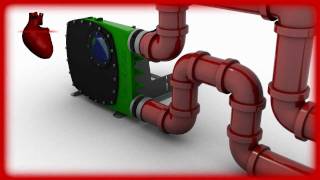 Verder Pump School 101  Peristaltic Hose Pumps  Bends in Pipe Cause Failures Verderflex [upl. by Anirtac]