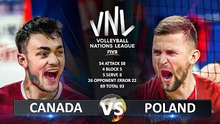 Canada vs Poland  Mens VNL 2024 [upl. by Lomax]