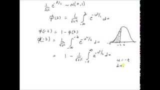 CDF Standard normal variable [upl. by Hackett]