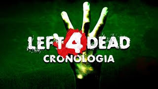 La Historia de Left 4 Dead ft Watch Mike [upl. by Michelle]