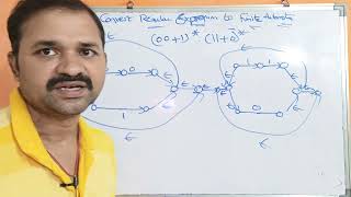 Converting Regular Expression to Finite Automata Example 2  Theory of Computation  TOC  FLAT [upl. by Noslrac257]