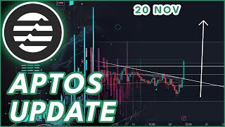 APTOS JUST BROKE OUT🔥  APTOS APT PRICE PREDICTION amp NEWS 2023 [upl. by Jerrilee]