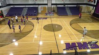 Mascoutah High vs OFallon Girls High School Basketball [upl. by Weismann]