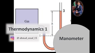 Manometer thermodynamics [upl. by Herbst]