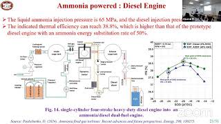 GIAN Course  Lecture 7 Environmental Benefits of Green Ammonia in Transportation [upl. by Naashom]