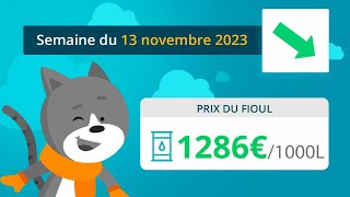 Prix ​​du fioul domestique  semaine du 13 novembre 2023 [upl. by Clinton817]