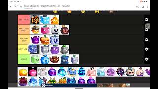 BLOX FRUITS RANKED ON TIER LIST BLOX FRUITS rangsorolva [upl. by Westley698]