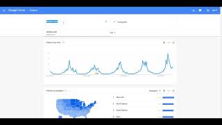 How To Use Google Trends to Track Popularity of Search Terms [upl. by Serafina]