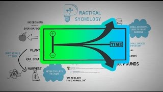 The Slight Edge  Jeff Olson  Animated Book Review [upl. by Tebasile]