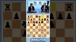 Chess For Beginners The Advantage of Two Bishops uschesschamps chess chesstactics education [upl. by Zalea]