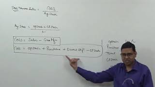 2 Ratio Analysis Activity amp Profitability Ratios  Concept behind formation of a Formula [upl. by Atinaujnas]