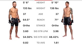 Chad Anheliger vs Cody Gibson  Quick Picks With The Geek [upl. by Uuge]