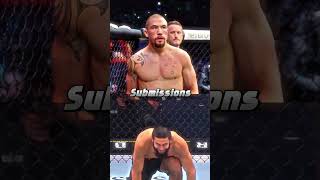 Robert Whittaker Vs Khamzat Chimaev robertwhittaker khamzatchimaev ufc vs mma shorts [upl. by Inol819]