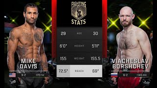 Viacheslav Borshchev vs Mike Davis Full UFC Fight Night Breakdown [upl. by Eltsyrc728]