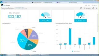 JCA Answers for The Raisers Edge Webinar [upl. by Frame]