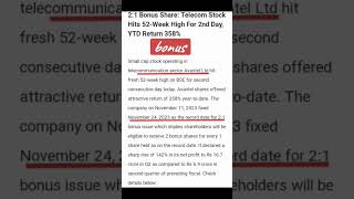 Avantel share latest newsbonusthesharemarketnews [upl. by Ylhsa117]