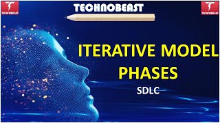 SOFTWARETESTING  ITERATIVE MODEL PHASES  SOFTWARE ENGINEERING  SDLC [upl. by Esemaj]