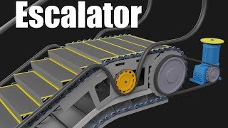 How does an Escalator work [upl. by Mancino]