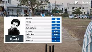 Live Cricket Match  CHAUDHARI LIONS vs MANJIRI SOLAR POWER  08Dec24 0344 PM 18  SPL5 SUPER PR [upl. by Vittorio]