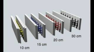 ItaliaFORM BLOCK FARSI CASA CON L AUTOCOSTRUZIONE CON IL SISTEMA COSTRUTTIVO EPS SmartBlockPlus ICF [upl. by Luing]